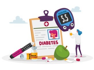 Part two: How can routine NHS diabetes care catch-up?