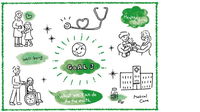 Good health and well-being eco-friendly healthcare illustration 