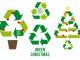 Green Christmas trees with recycling sign, reuse, reduce, recycle,
