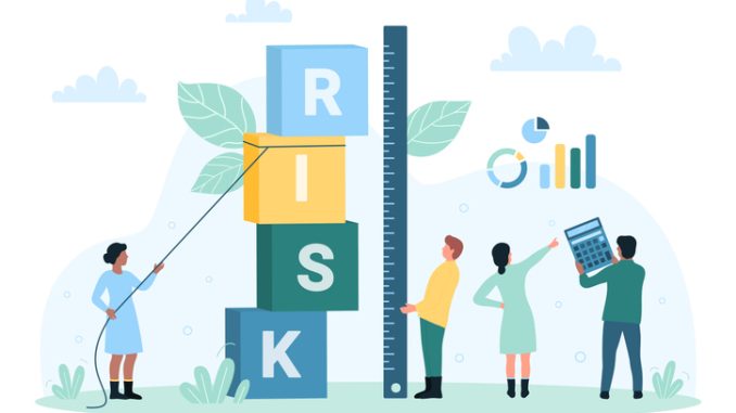 Risk management, control and measurement of financial risk by tiny people with ruler