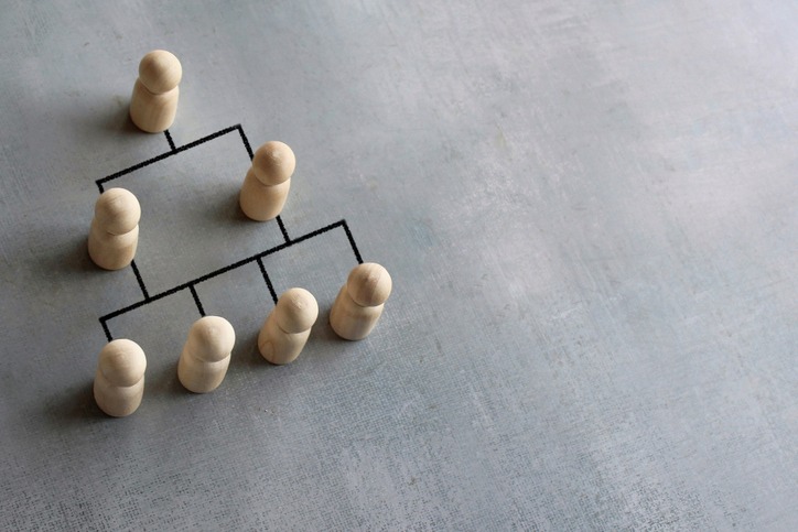 Company hierarchical organizational chart using wooden dolls