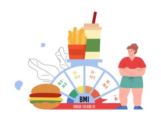 Overweight woman standing near scale with BMI or body mass indicator and unhealthy food