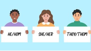 People holding posters with different gender pronouns