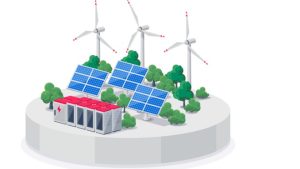 Renewable energy electric power station smart grid system.