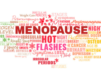 Illustration of Menopause Symptoms