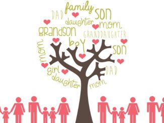 family tree