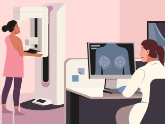 Early Detection of Breast Cancer using Mammogram