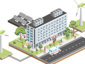 Isometric building of hospital with solar panels and wind turbines.